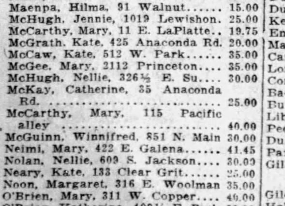 Clipping from The Butte Miner